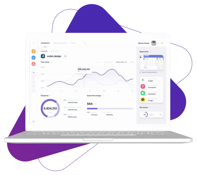 Finance Phantom Ai - Beginnen Sie Ihre Finance Phantom Ai-Reise